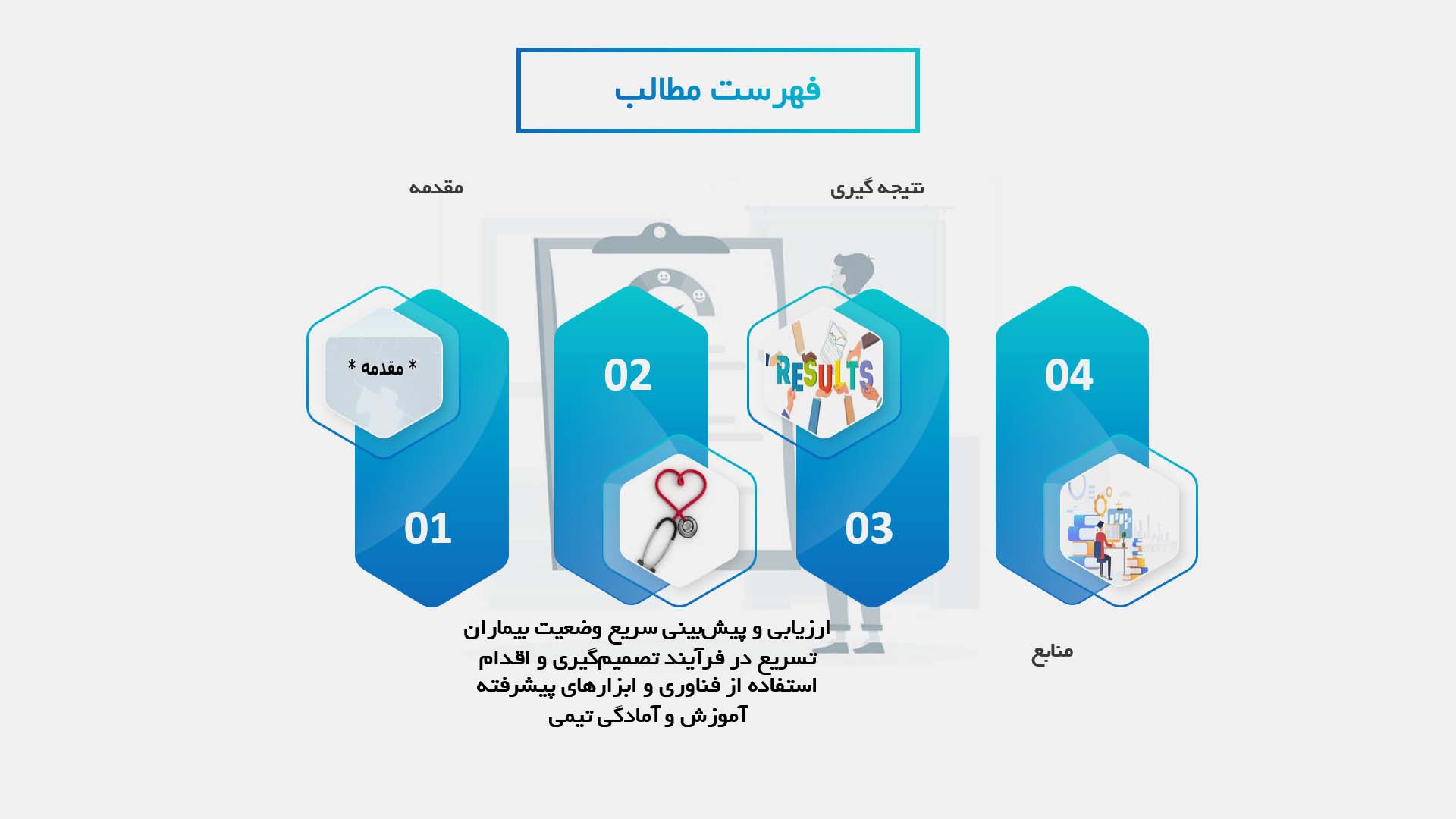 پاورپوینت تأثیرات پرستاری بر کاهش زمان پاسخ‌دهی در موارد اورژانسی